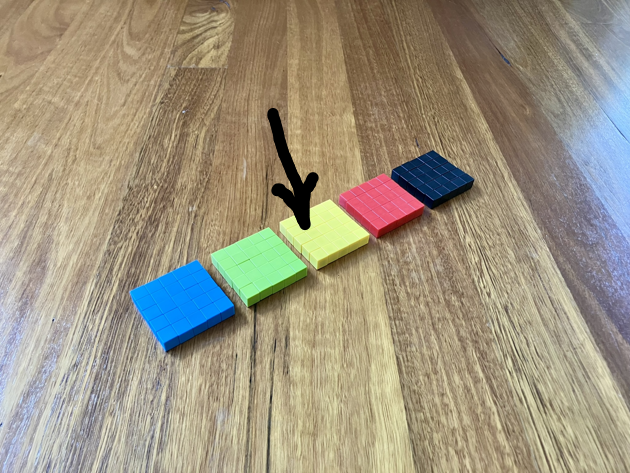 Five five-by-five squares of magnetic blocks laid out in a line. Each has a different colour of block: blue, green, yellow, red and black. An arrow is pointing to the block one in from the side and one in from the top within the yellow square of blocks.