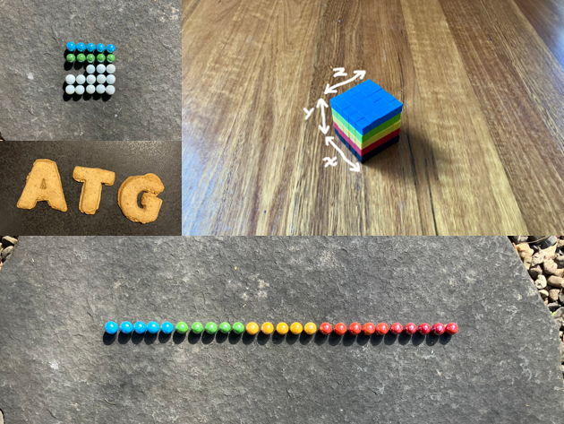 A collage of images from the post. Colorful marbles arranged in a grid, cookies in the shape of letters spelling out ATG, colorful magnetic cubes with axes drawn against it.